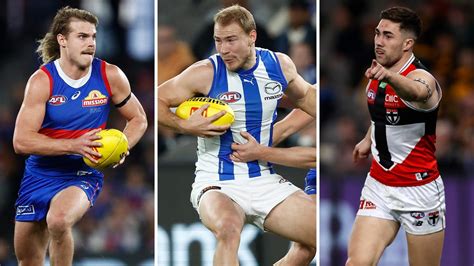 AFL Latest News, Trade News & Rumours .